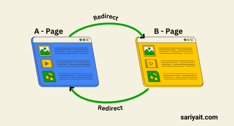 redirect loop